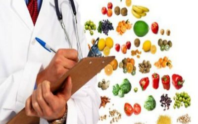 Test delle Intolleranze